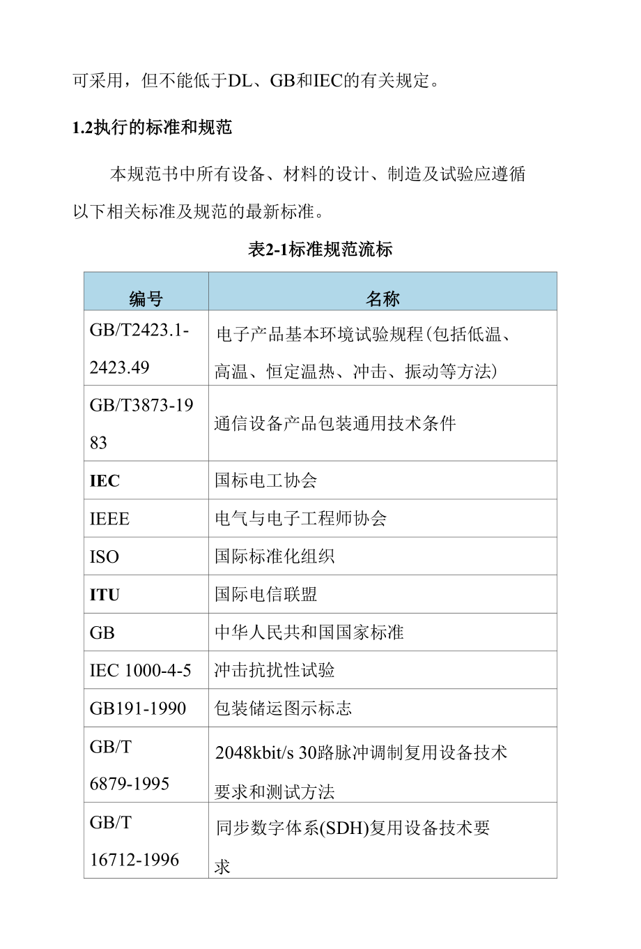 车间屋顶分布式光伏电站的通信设备招标适用标准.docx_第2页