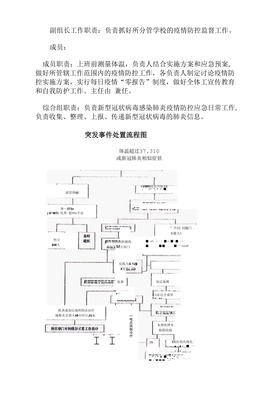 防控应急预案.docx_第2页