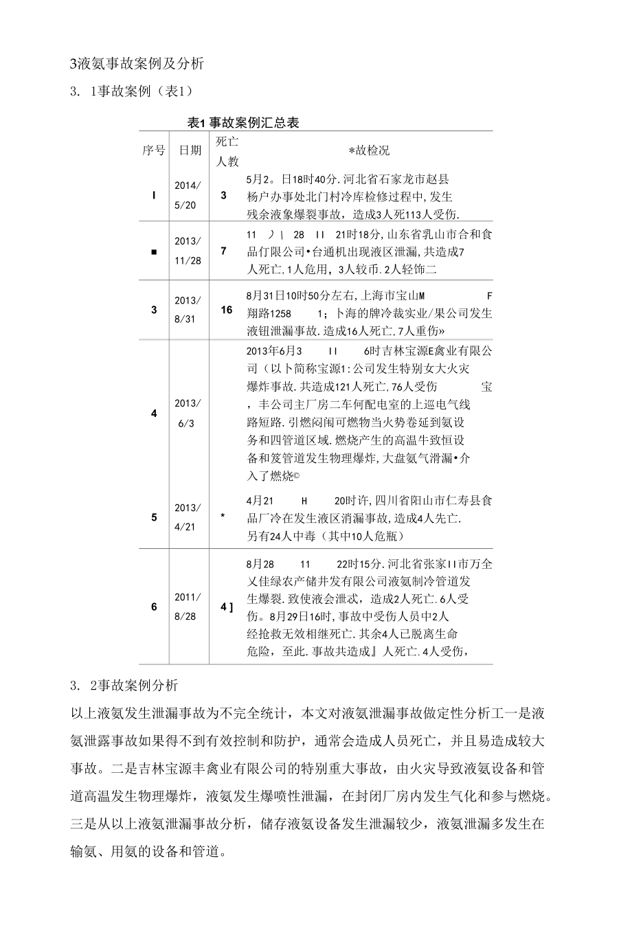 火力发电厂脱硝氨区水喷淋系统探讨.docx_第2页