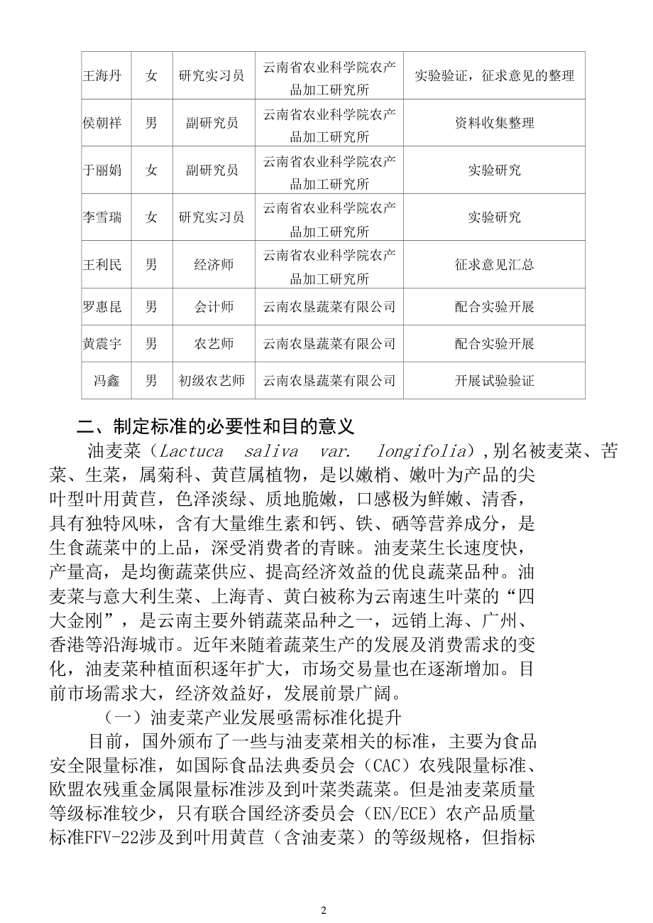 油麦菜质量编制说明.docx_第2页