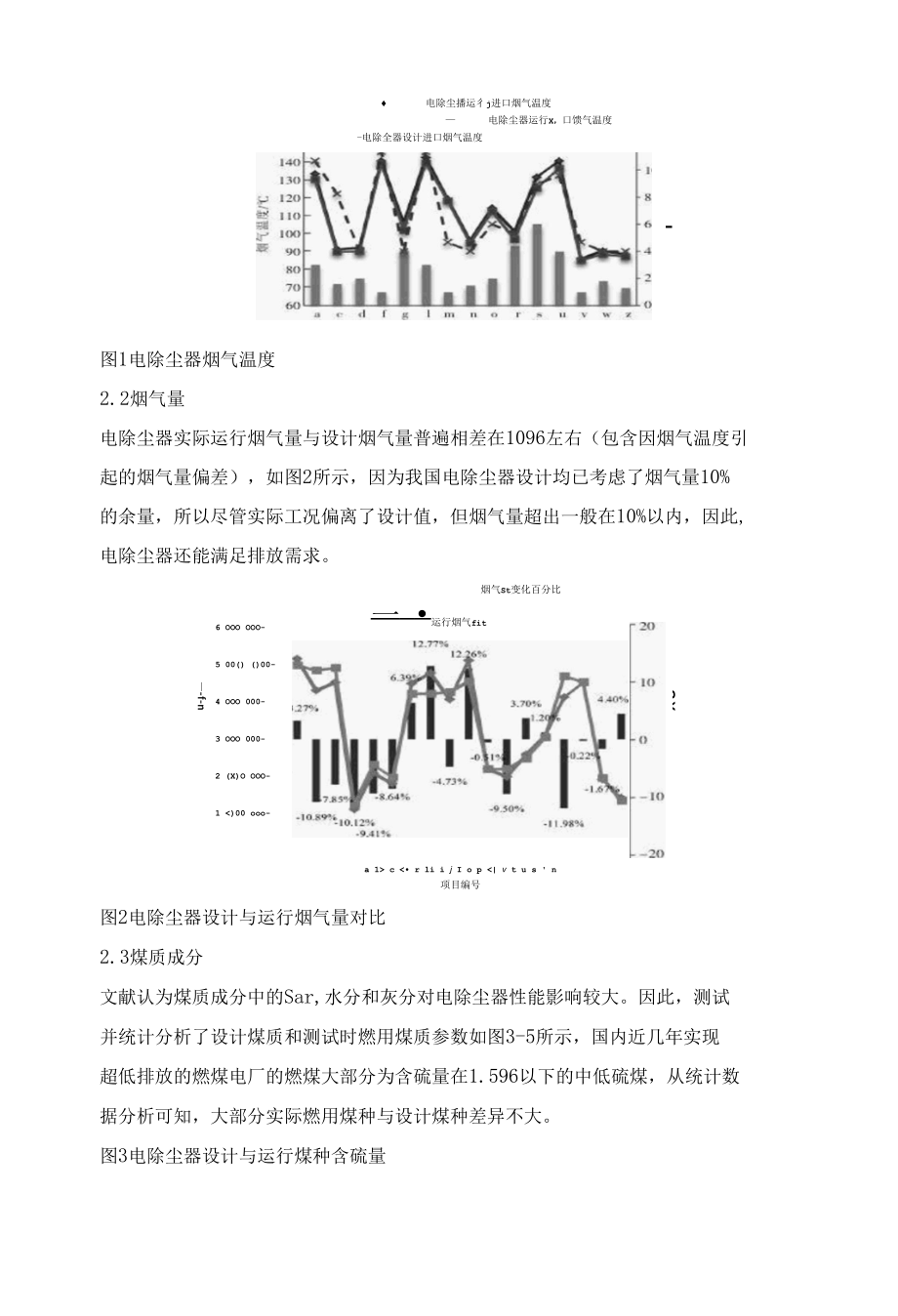 超低排放燃煤电厂电除尘器运行性能分析.docx_第3页