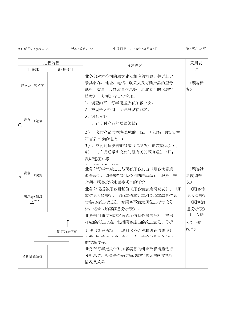 顾客满意管理流程.docx_第3页