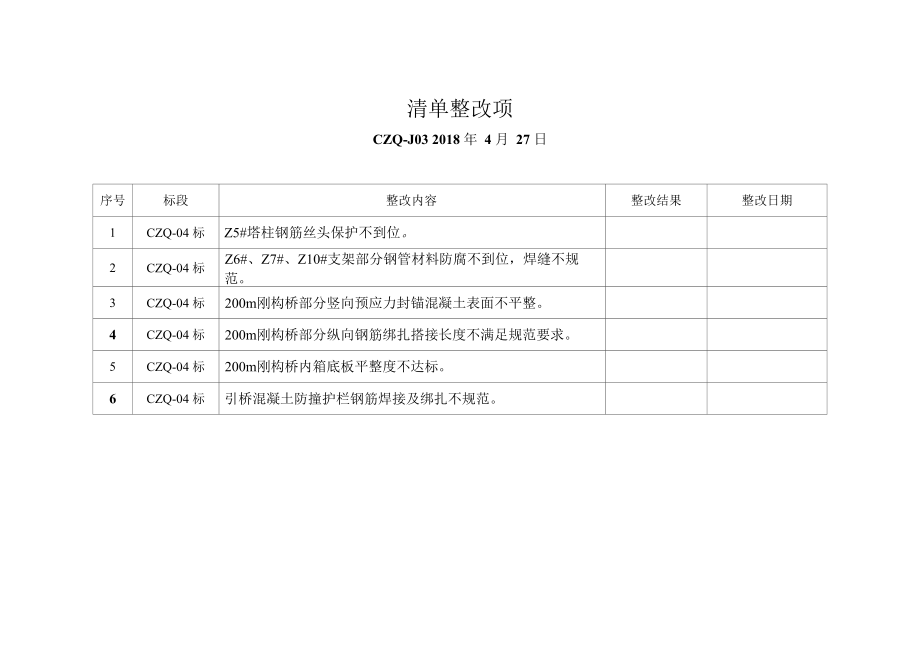 清单整改(1).docx_第1页