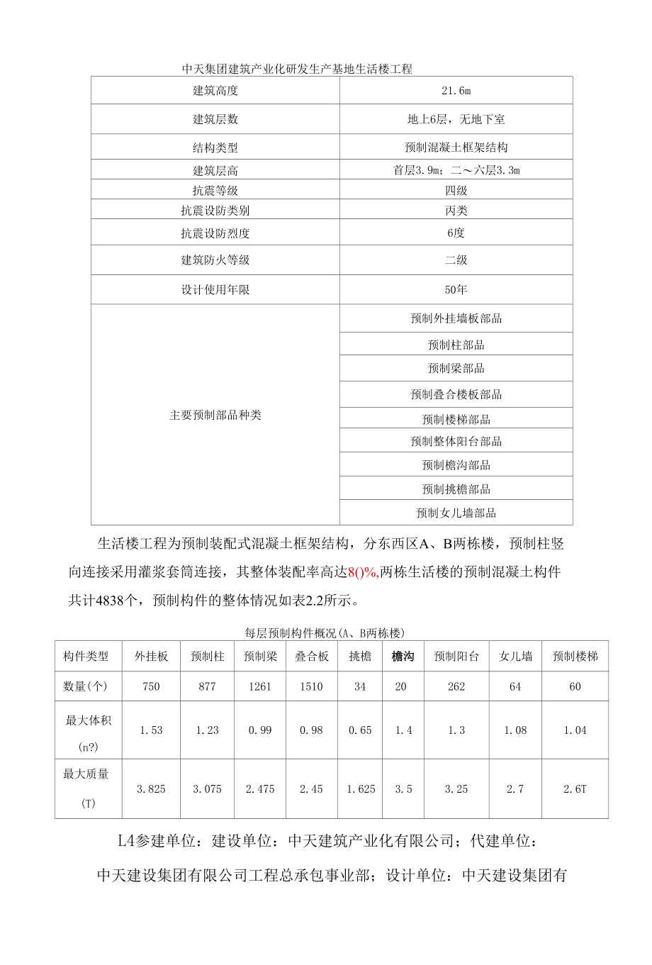 装配式框架结构PC构件吊装工程.docx_第3页