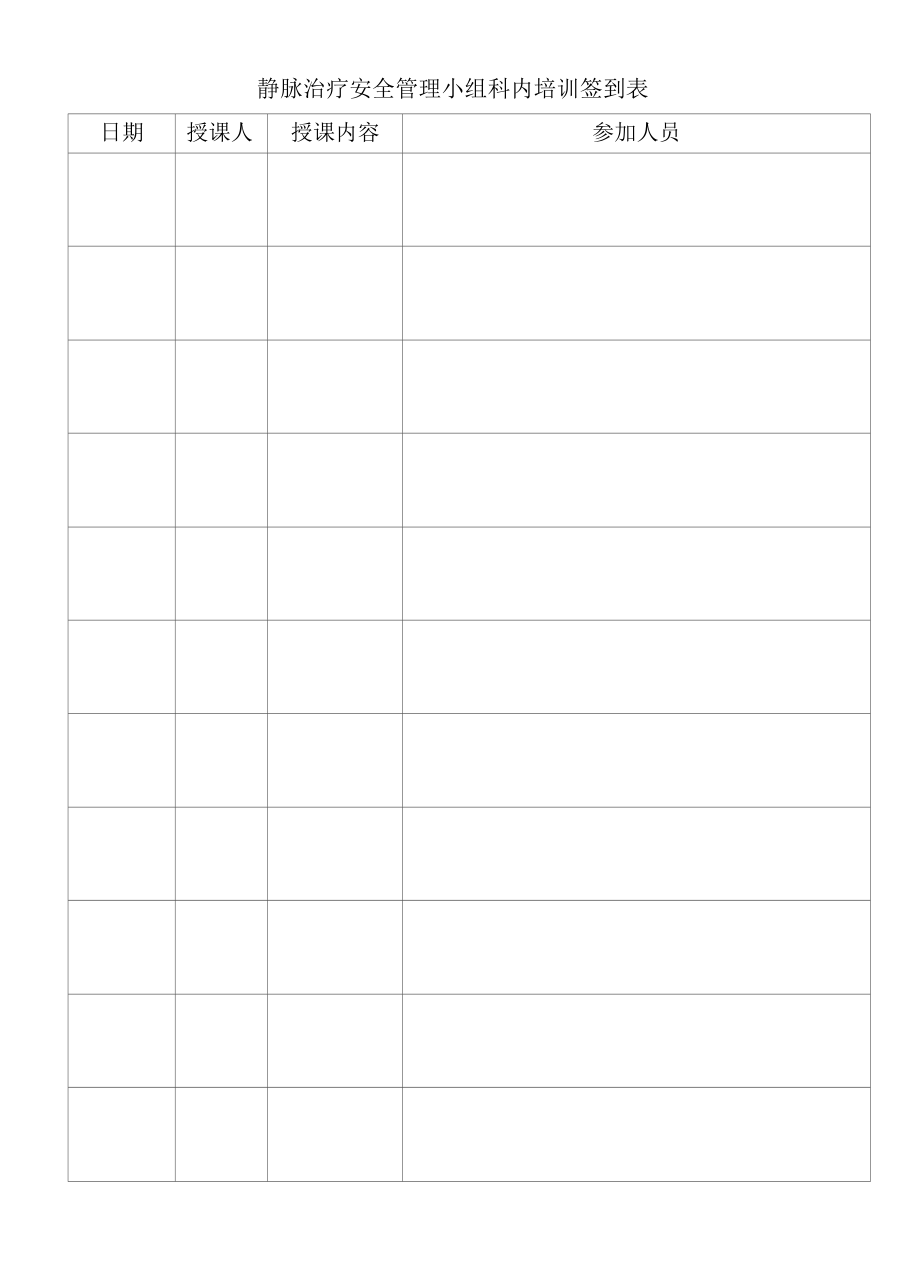 静脉治疗小组科室培训登记表.docx_第1页