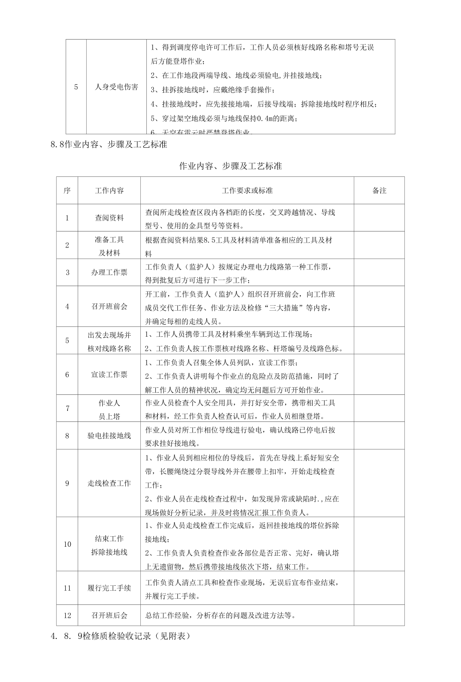 走线检查导线及金具运行情况标准化作业指导书.docx_第3页