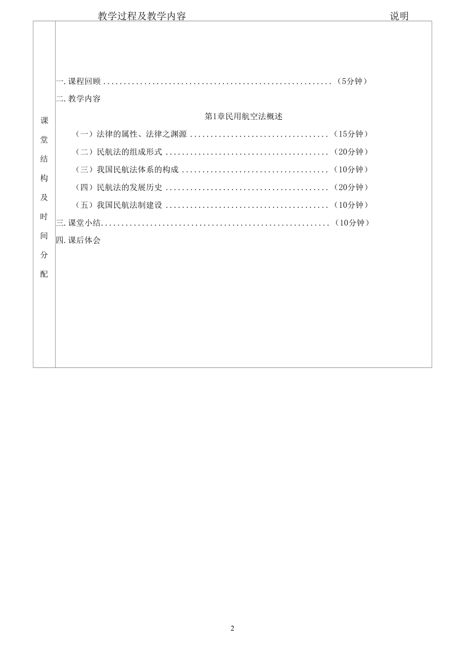 民用航空法概述.docx_第2页