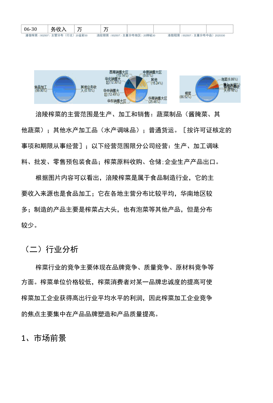 涪陵榨菜股份有限公司.docx_第2页