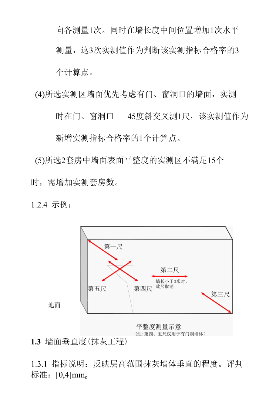 抹灰工程实测实量操作细则.docx_第2页