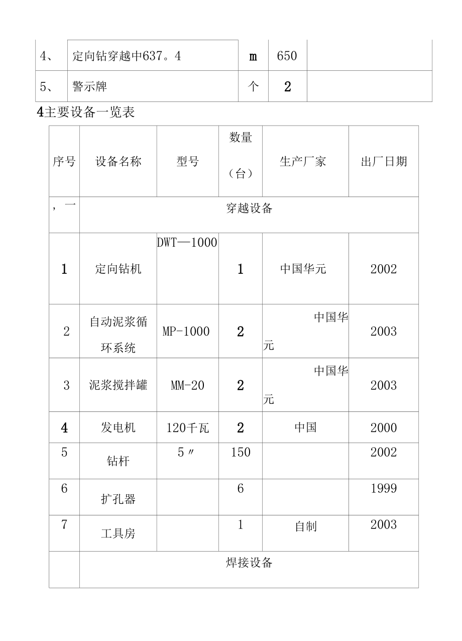 海绵城市生态补水引水工程工程概况.docx_第2页