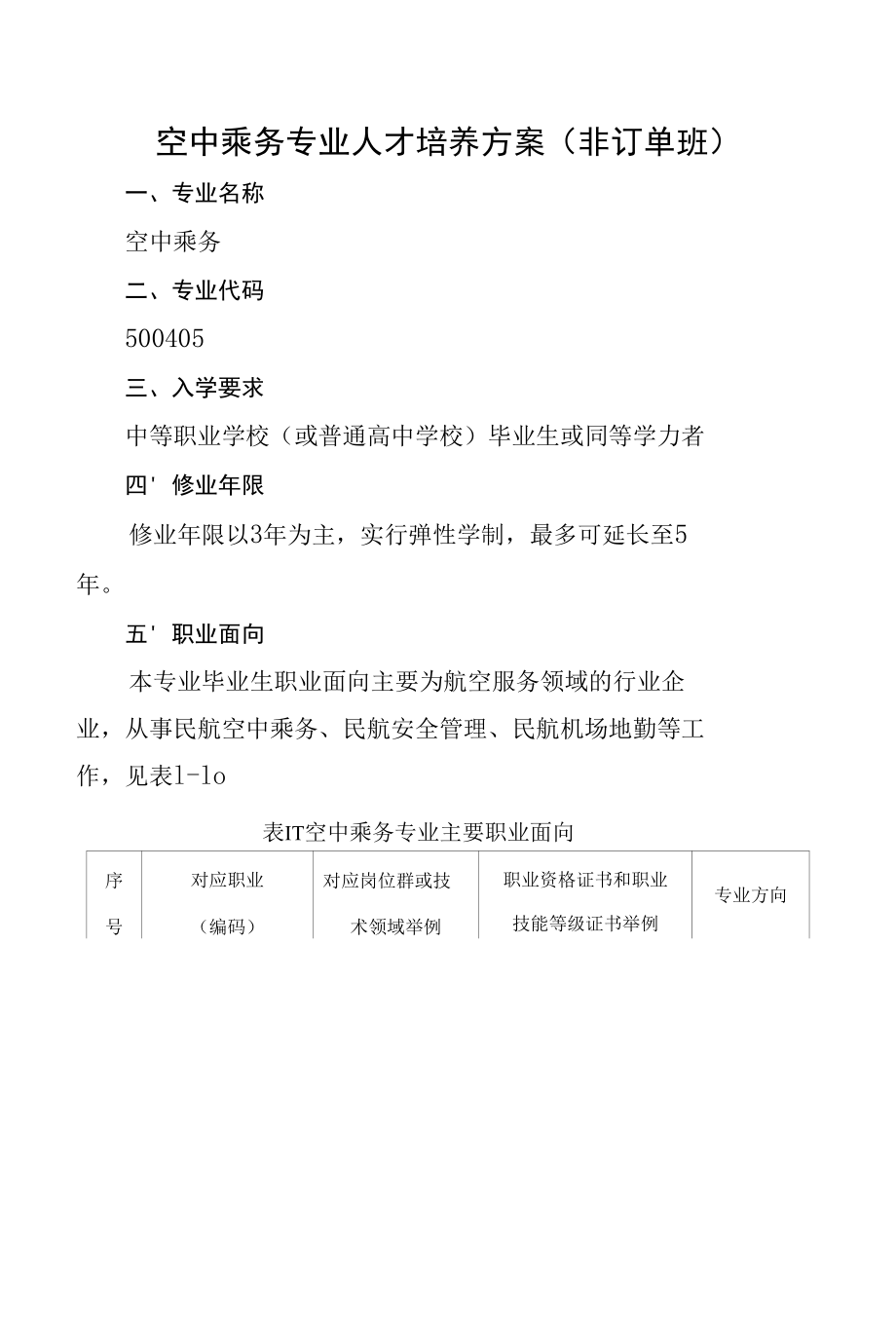 空中乘务专业人才培养方案（非订单班）（高职）.docx_第1页