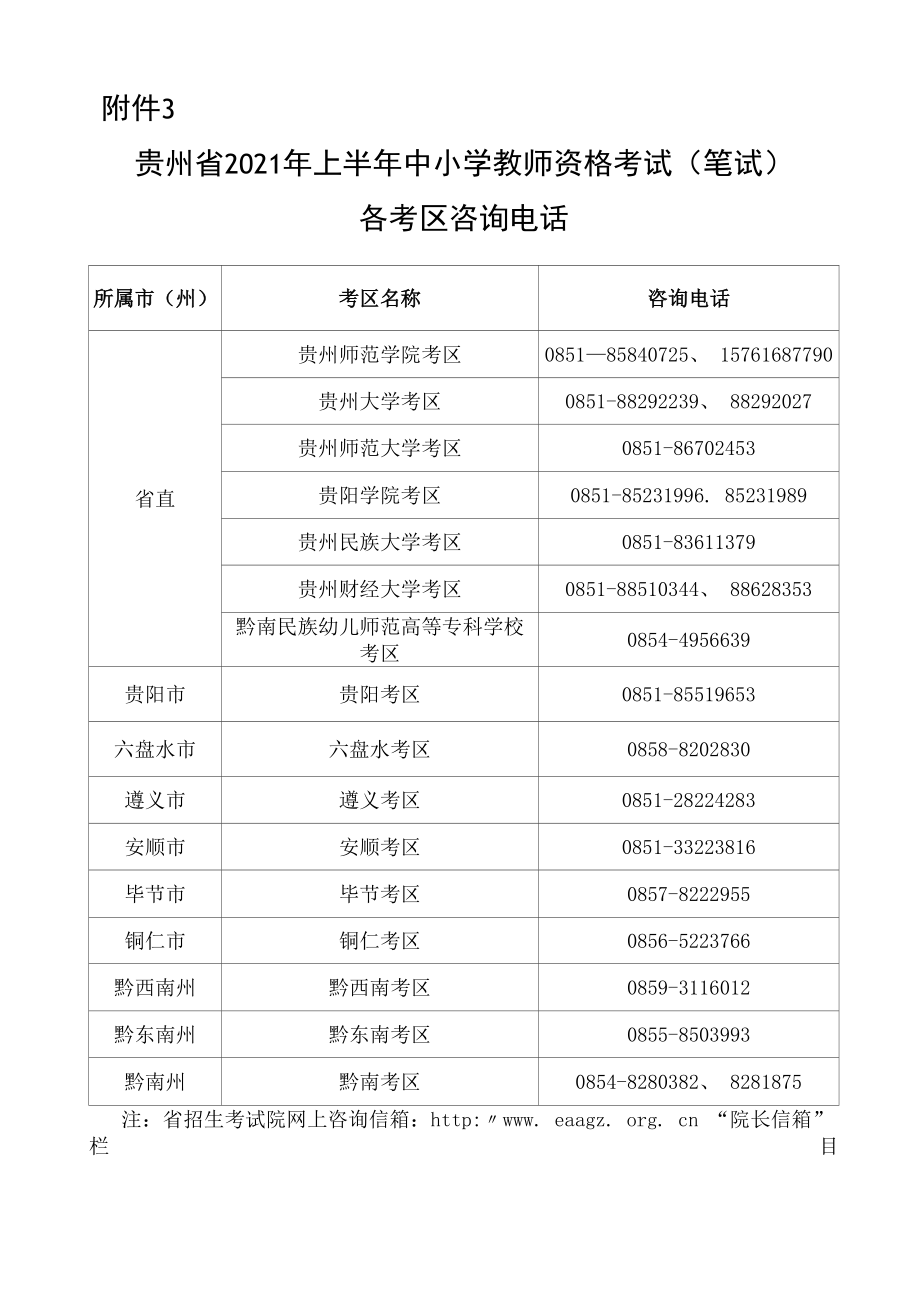 贵州省2021年上半年中小学教师资格考试（笔试）.docx_第1页