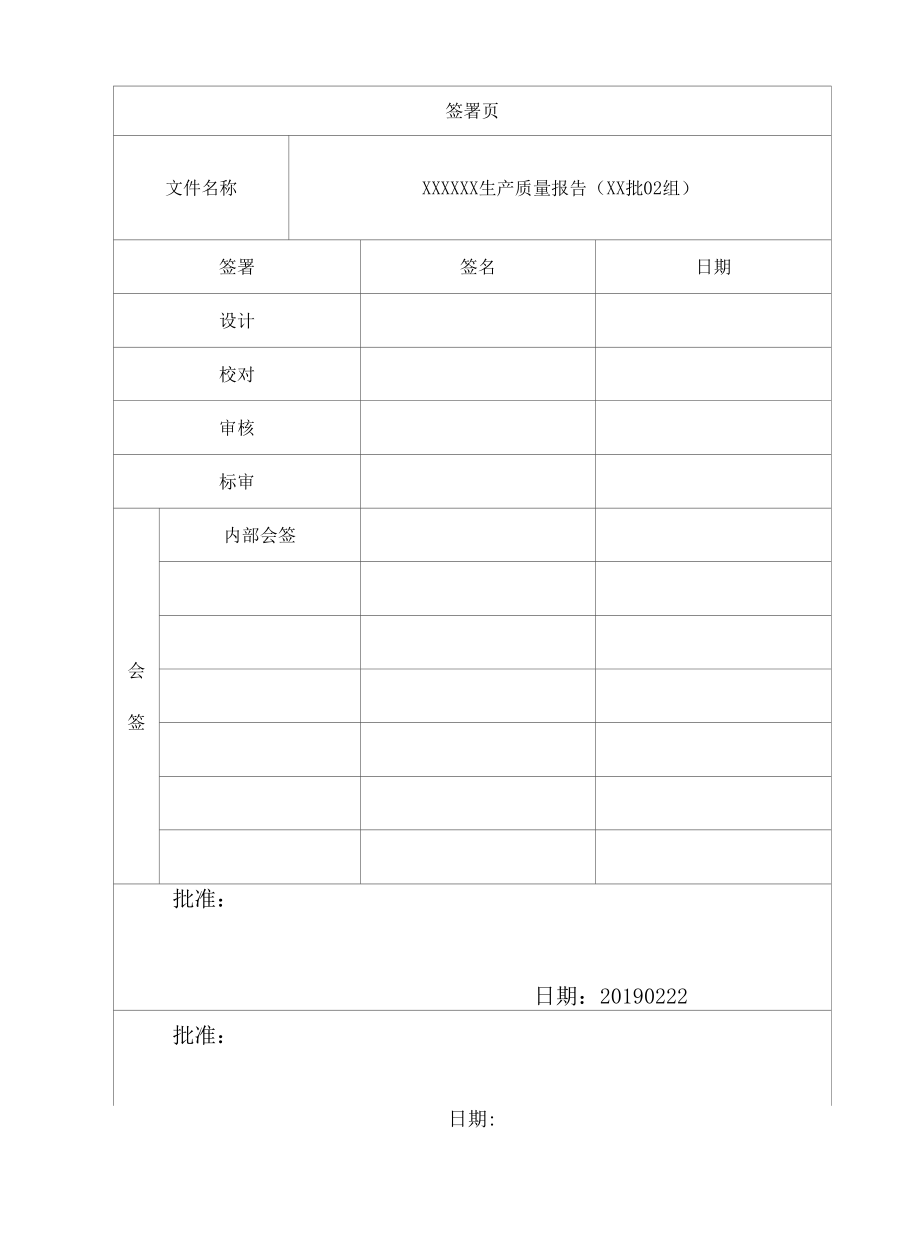 生产质量报告.docx_第2页