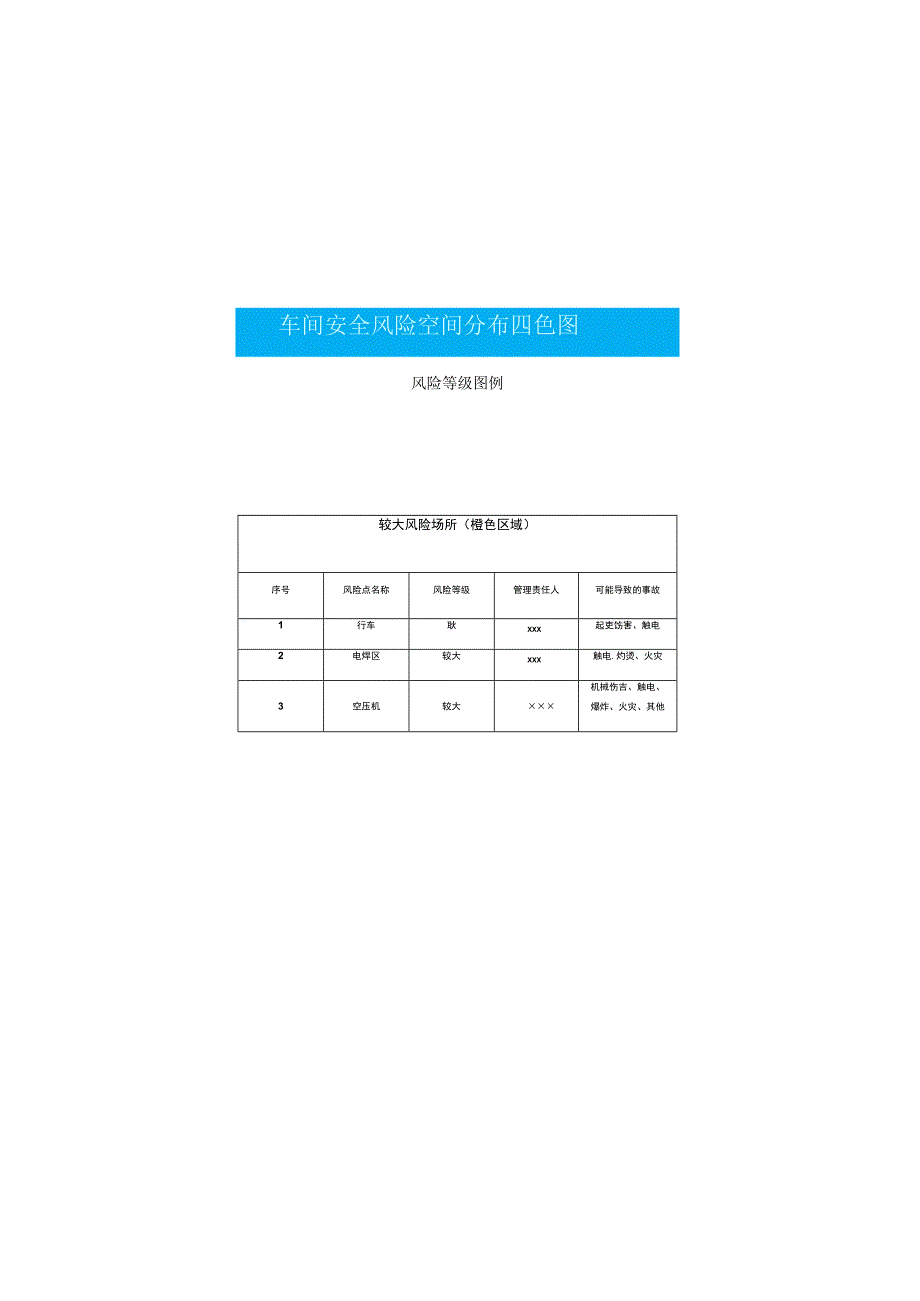 XX车间四色安全风险空间分布图示例.docx_第1页