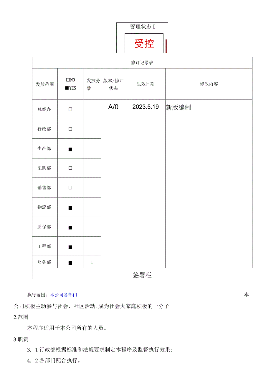 RBASP054社会参与管理程序.docx_第1页