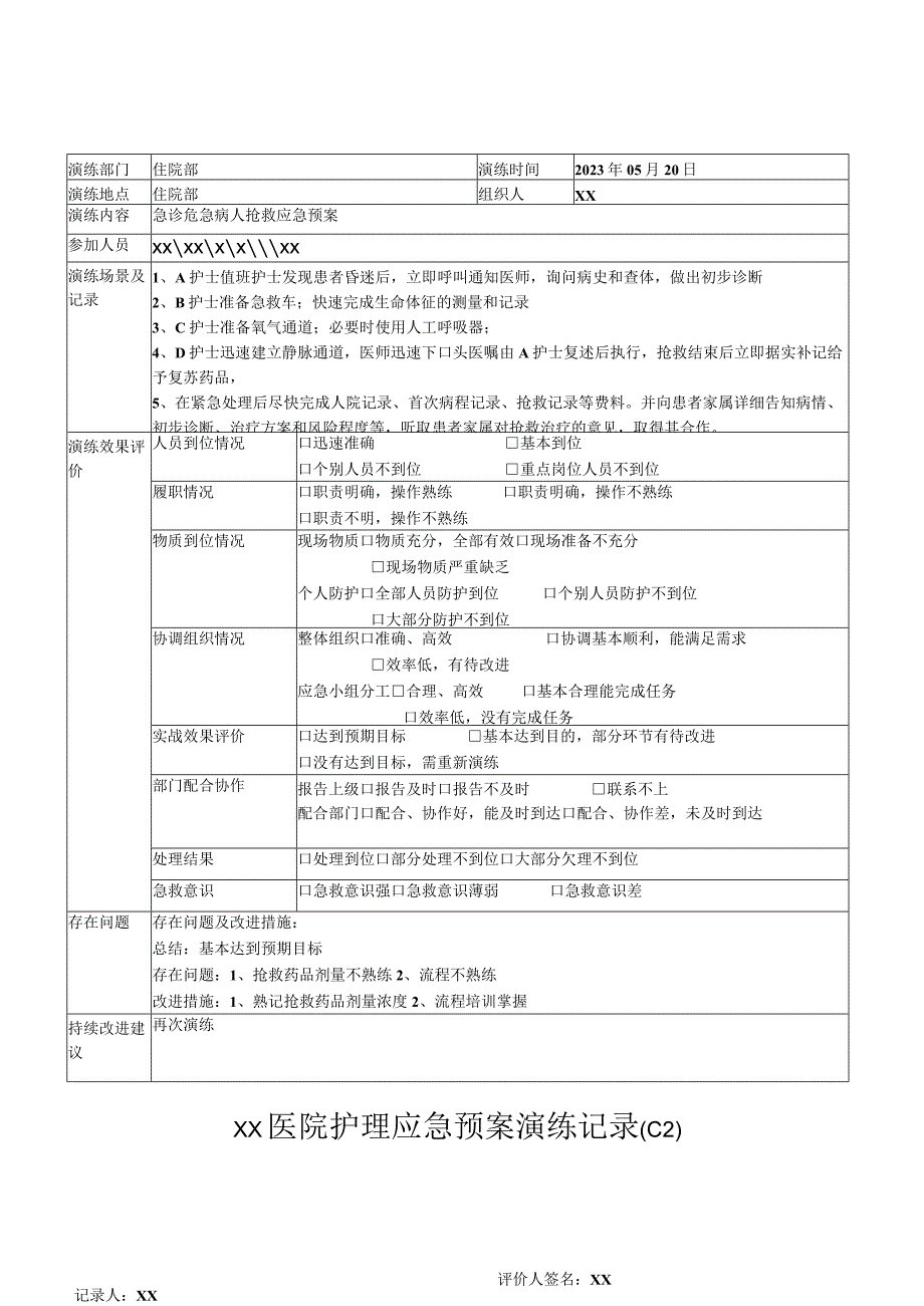 XX医院护理应急预案演练记录C2.docx_第1页