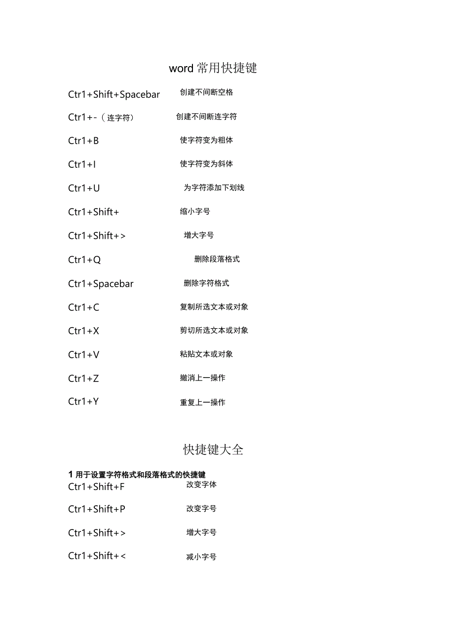 word快捷键大全.docx_第1页