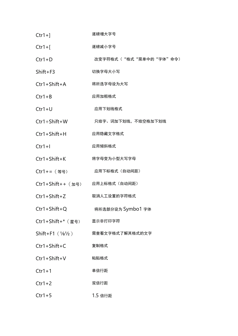 word快捷键大全.docx_第2页