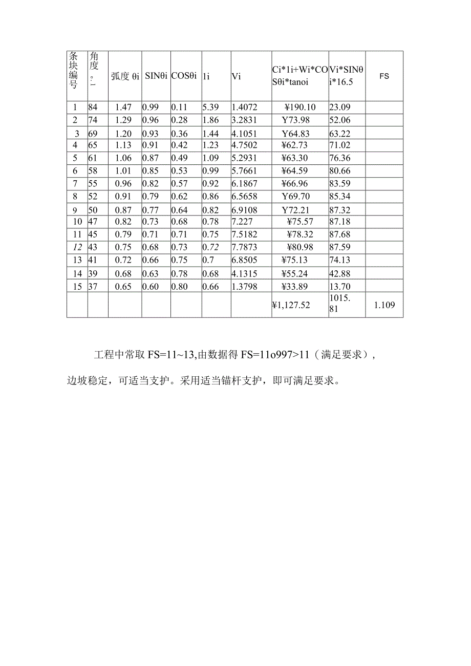 XX边坡稳定分析.docx_第3页