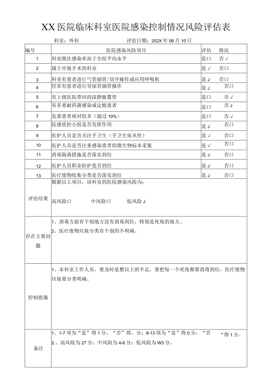 XX医院高危科室医院感染控制情况风险评估表.docx_第1页