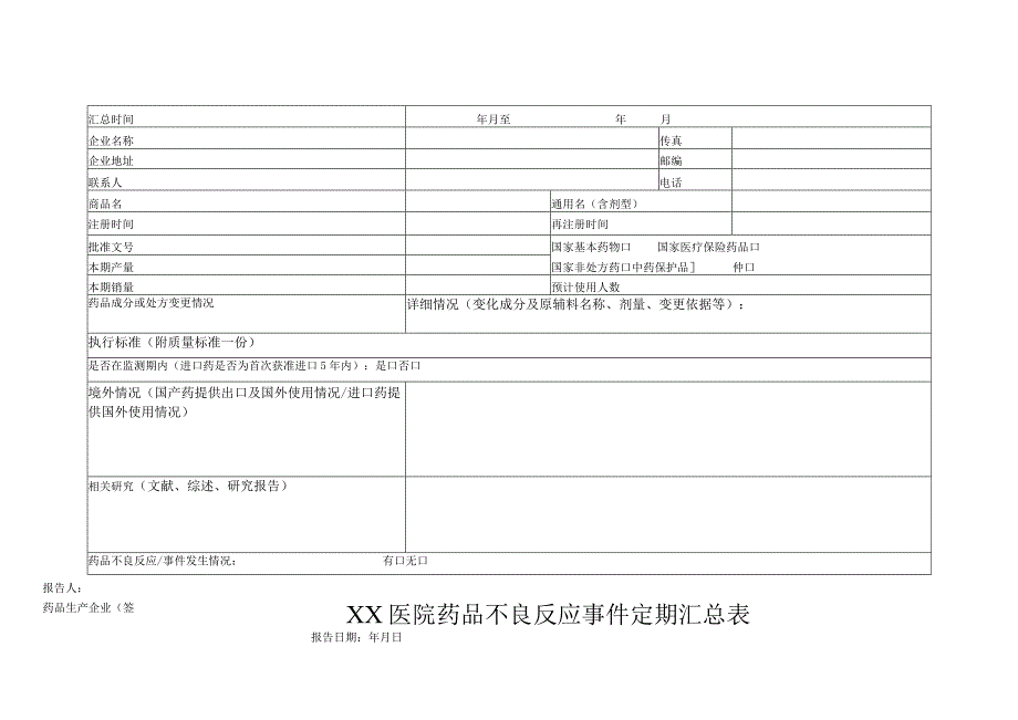 XX医院药品不良反应事件记录登记表及汇总台帐(B2).docx_第1页