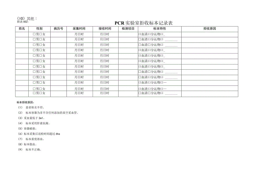 XX医院方舱PCR实验室拒收收标本记录表.docx_第1页