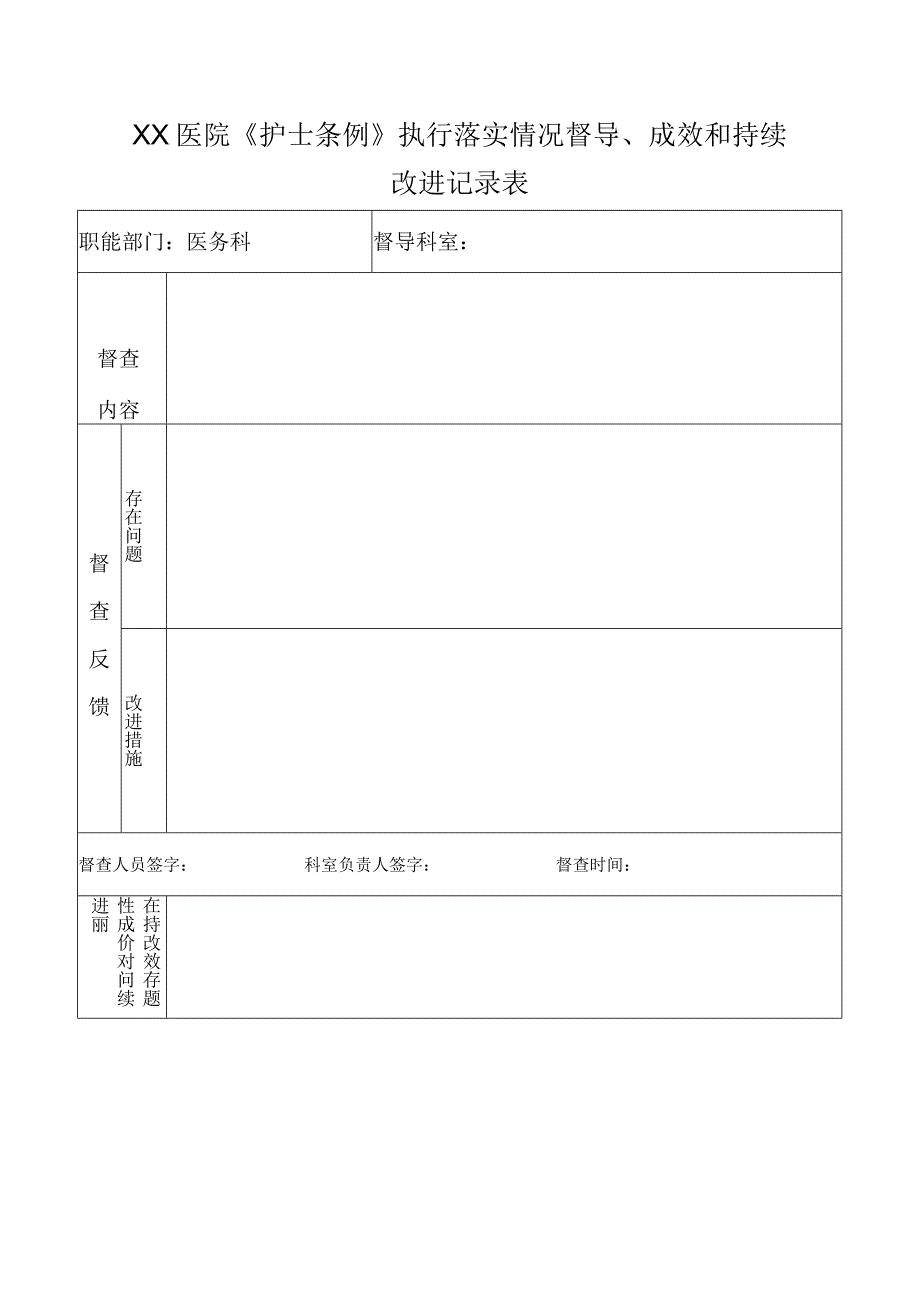 XX医院护士条例执行落实情况督导成效和持续改进记录表.docx_第1页