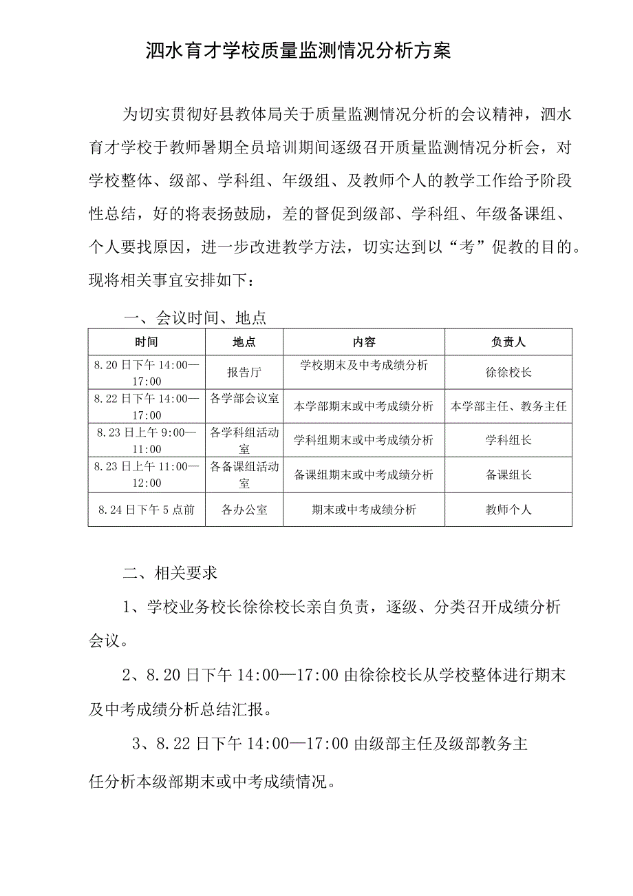 xxxx学校质量监测情况分析方案.docx_第1页