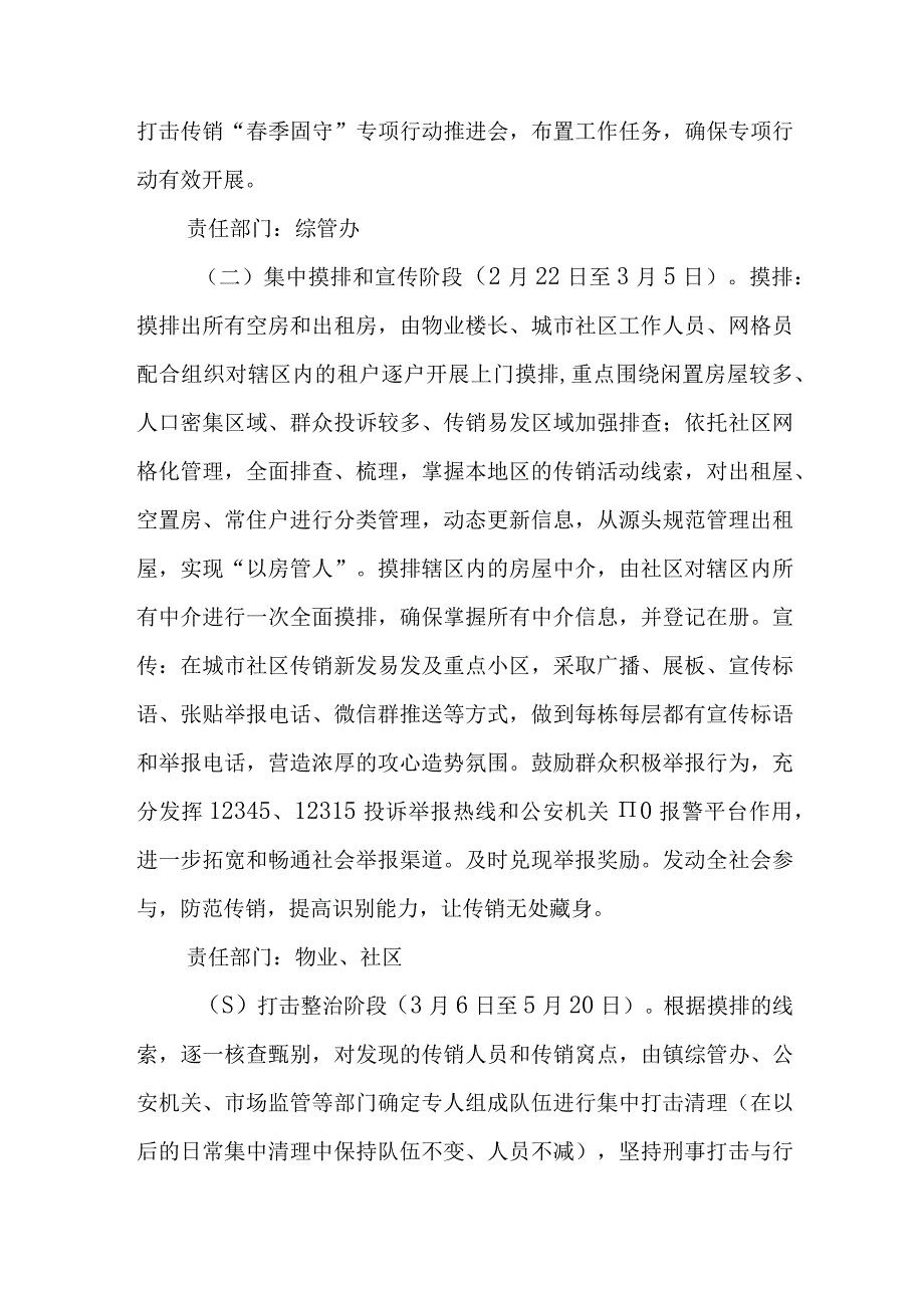 XX镇2023年打击传销春季固守专项行动实施方案.docx_第3页