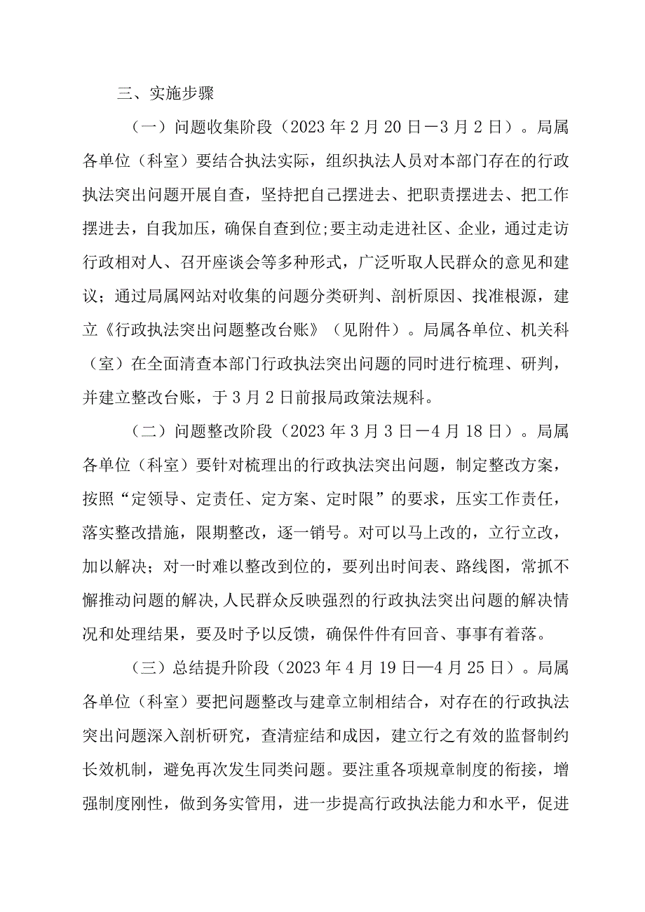 XX市城市管理局行政执法突出问题专项整治行动方案.docx_第2页