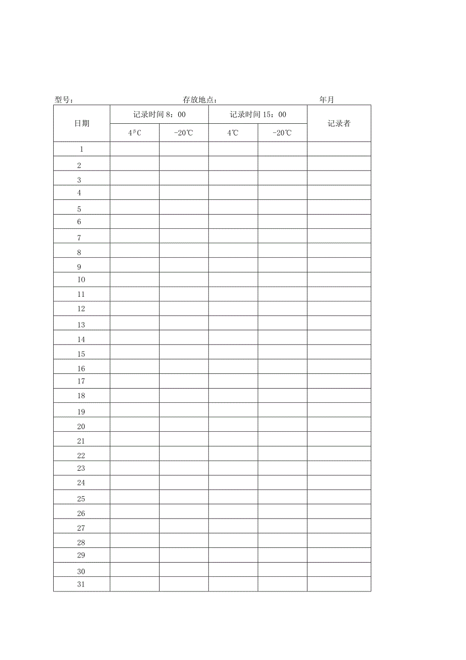 XX医院方舱实验室冰箱温度记录表.docx_第1页