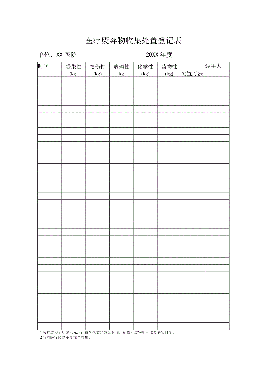 XX医院医疗废物污水收集处置登记表C2.docx_第2页