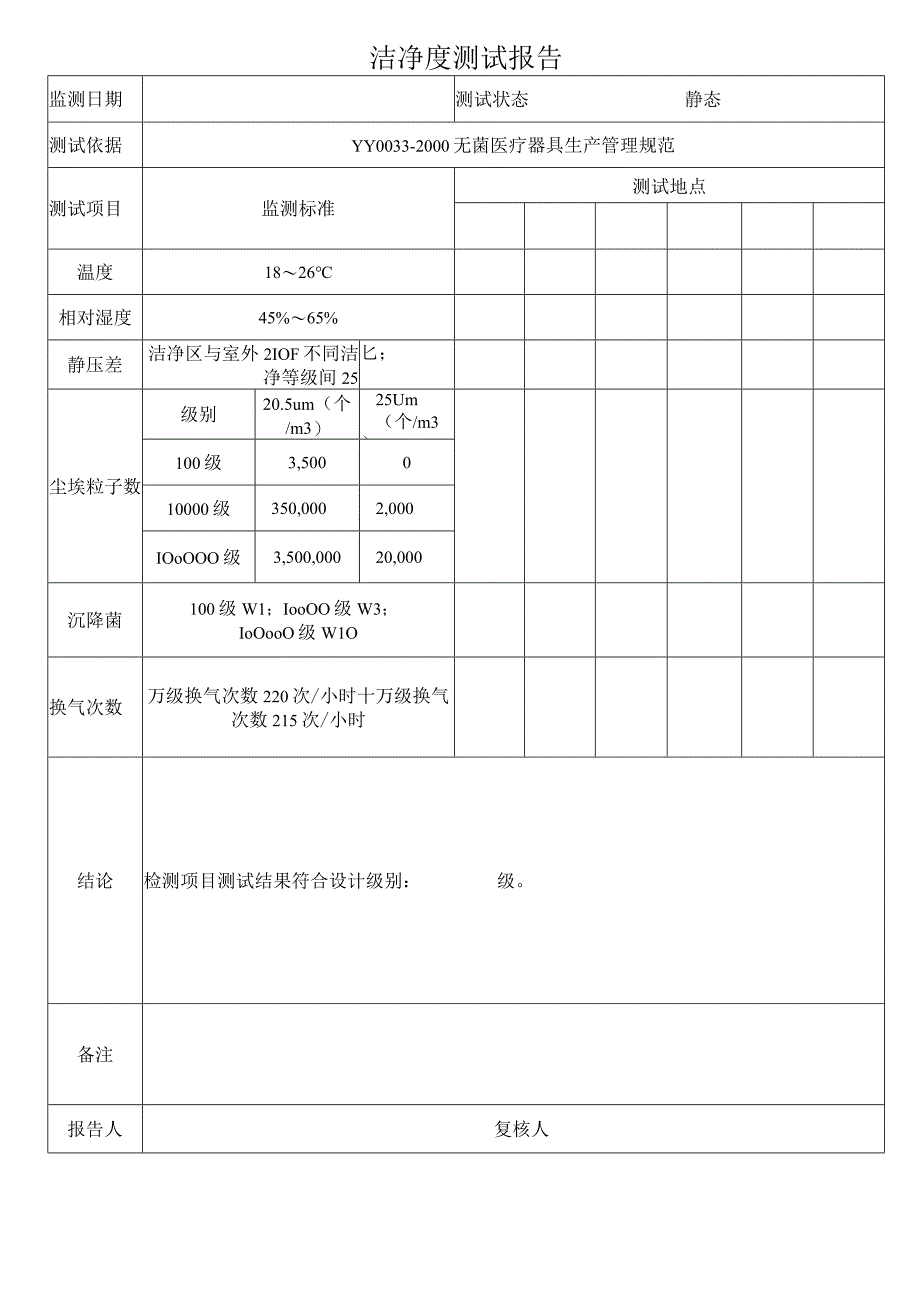 QP17JL39洁净度测试报告.docx_第1页