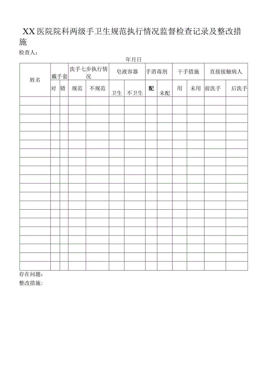 XX医院院科两级手卫生规范执行情况监督检查记录及整改措施.docx_第1页