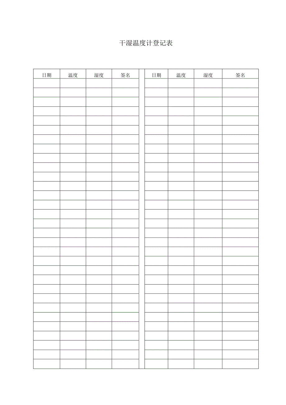 XX医院方舱实验室干湿温度计登记表.docx_第1页