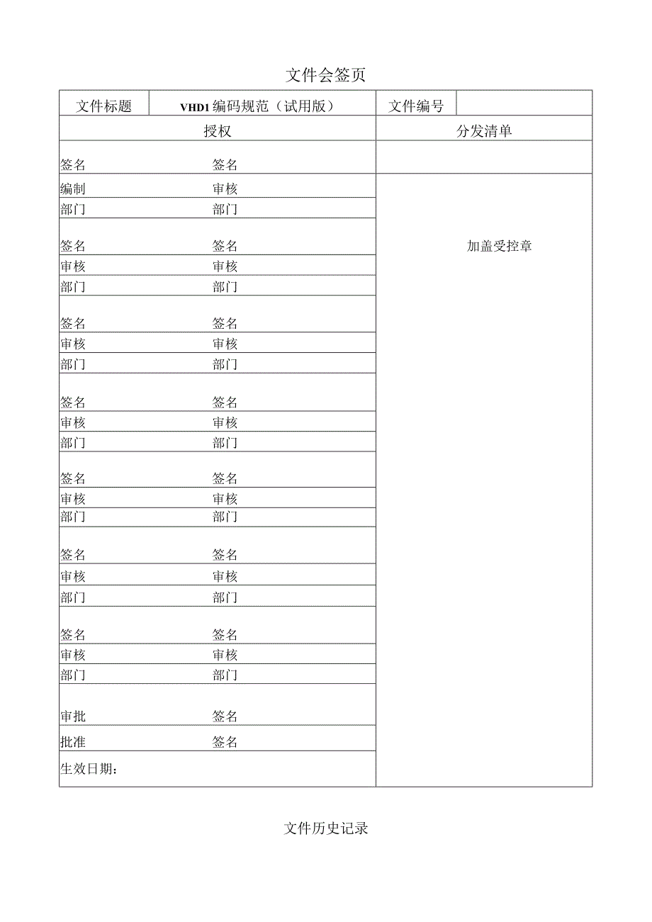 VHDL代码设计规范.docx_第1页