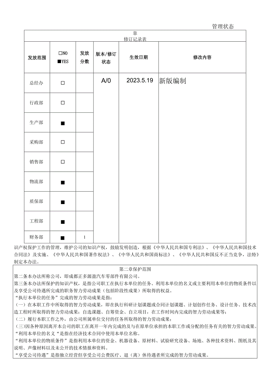 RBASP047公司知识产权保护管理程序.docx_第1页