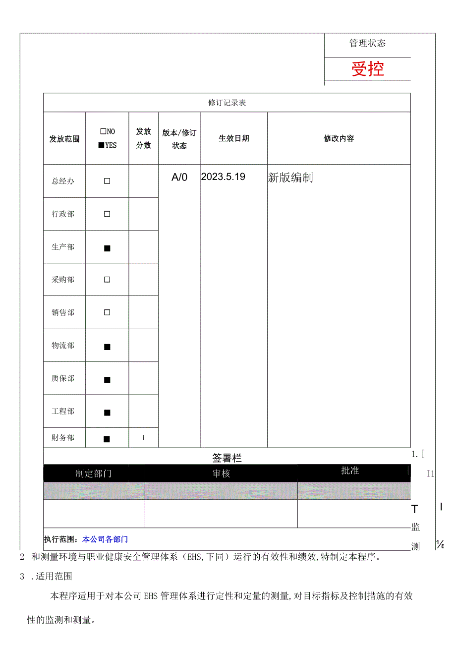 RBASP060绩效监测和测量管理程序.docx_第1页