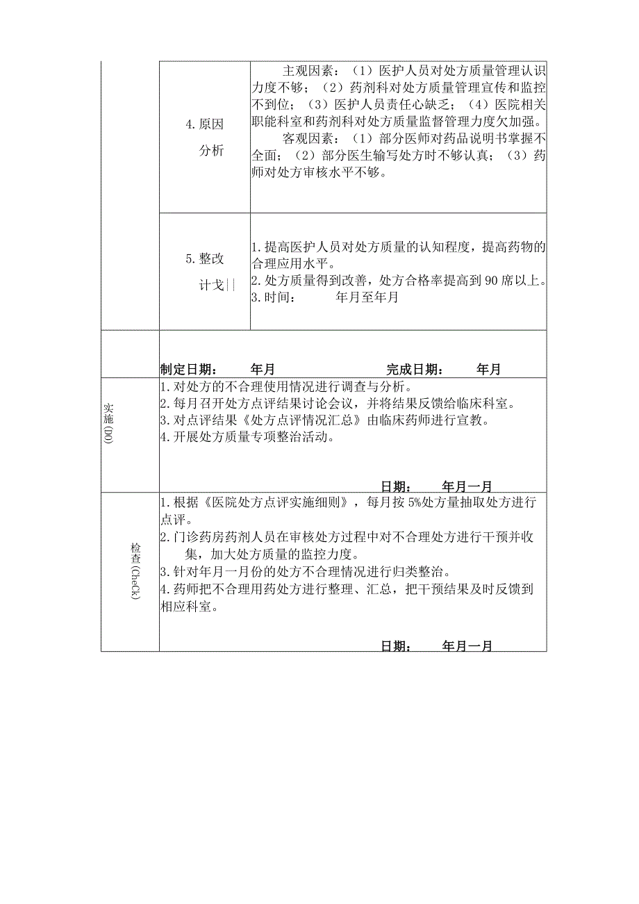 XX医院提高门急诊处方合格率持续质量改进PDCA循环示意图临床用药持续改进记录A.docx_第2页