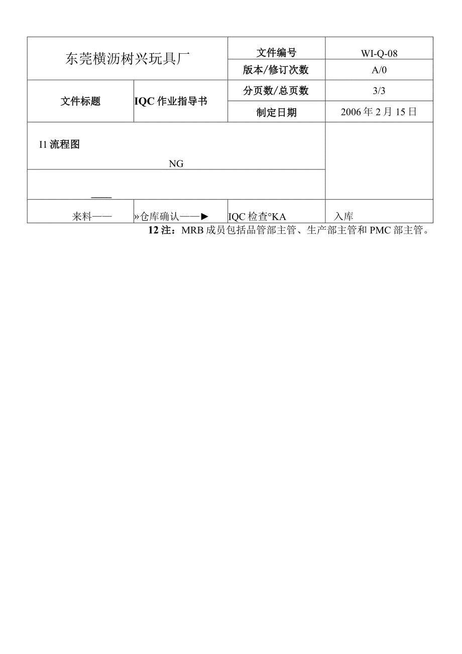 WIQ08IQC作業指導書.docx_第3页