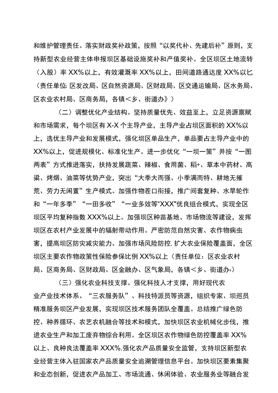 XX坝区农业产业结构调整2023年推进方案.docx_第2页