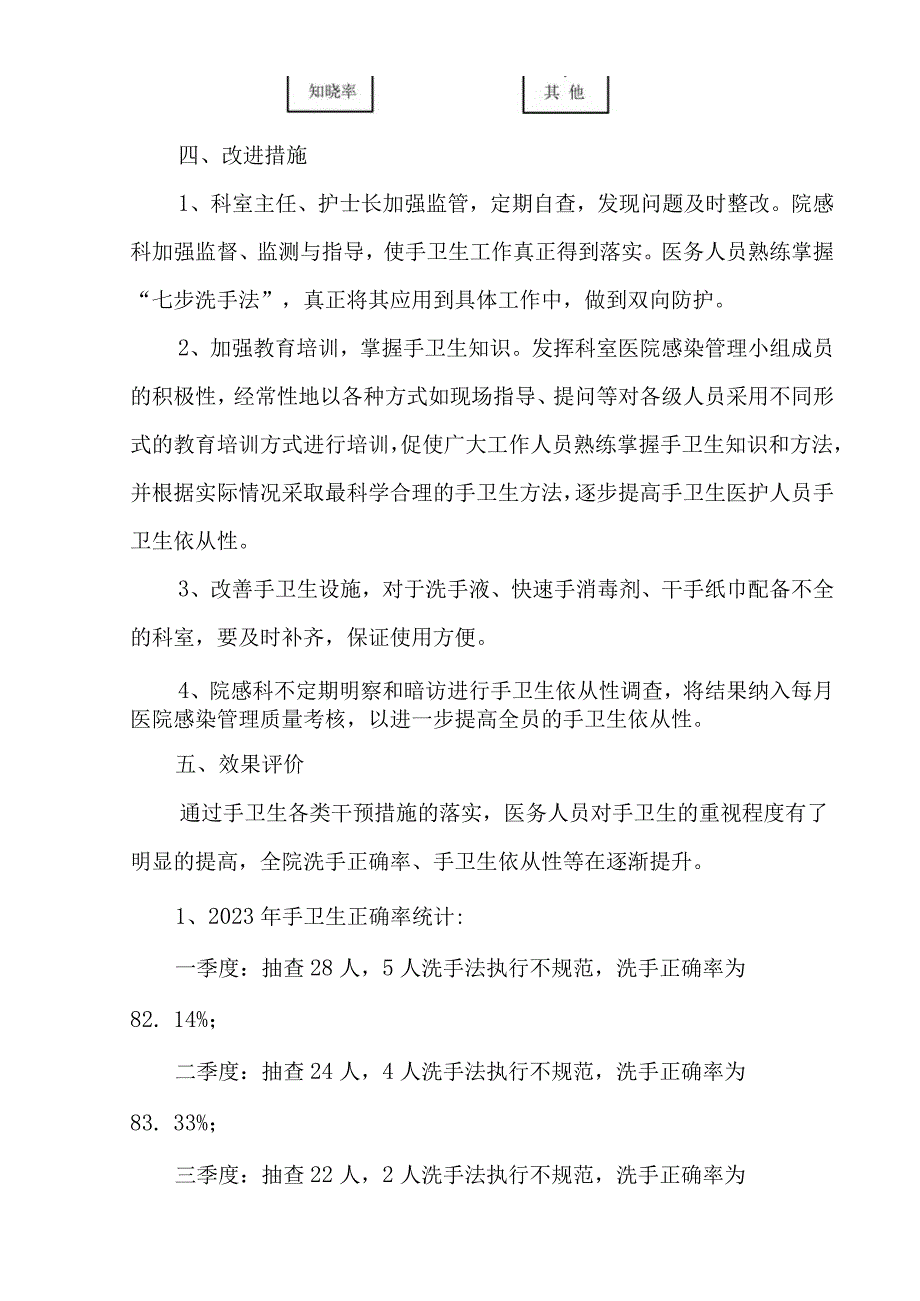 XX医院手卫生规范持续改进措施及效果评价B1.docx_第2页