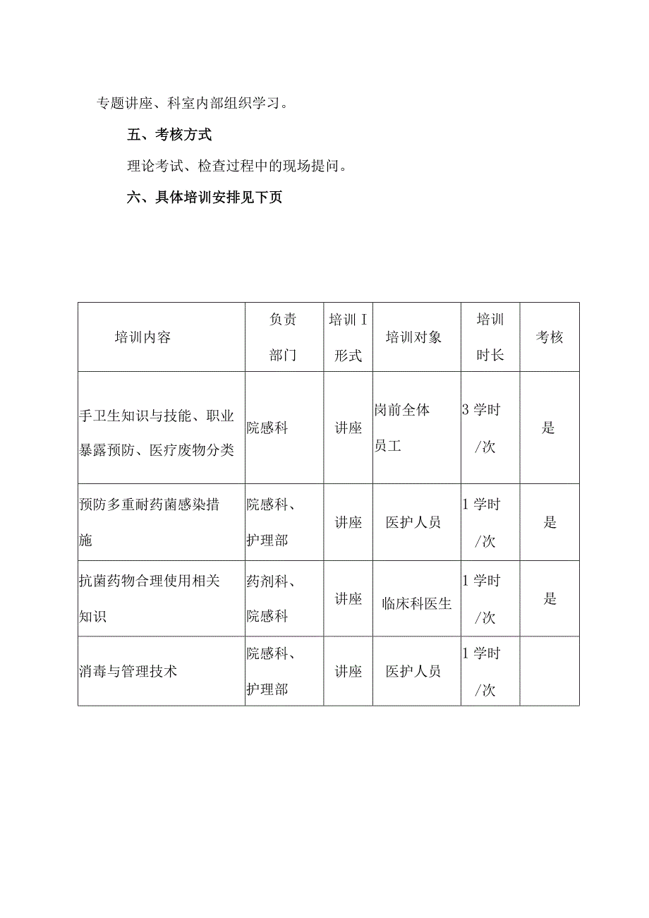 XX医院感染培训计划及内容(C4).docx_第2页