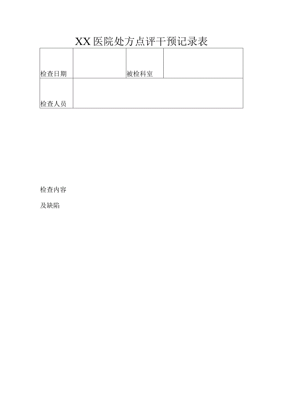 XX医院处方点评干预记录表模板B2.docx_第1页