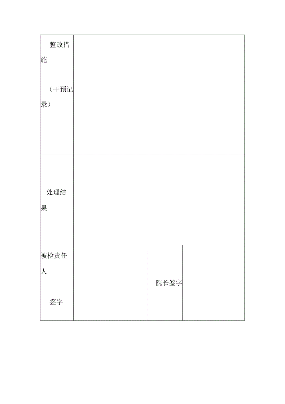 XX医院处方点评干预记录表模板B2.docx_第2页