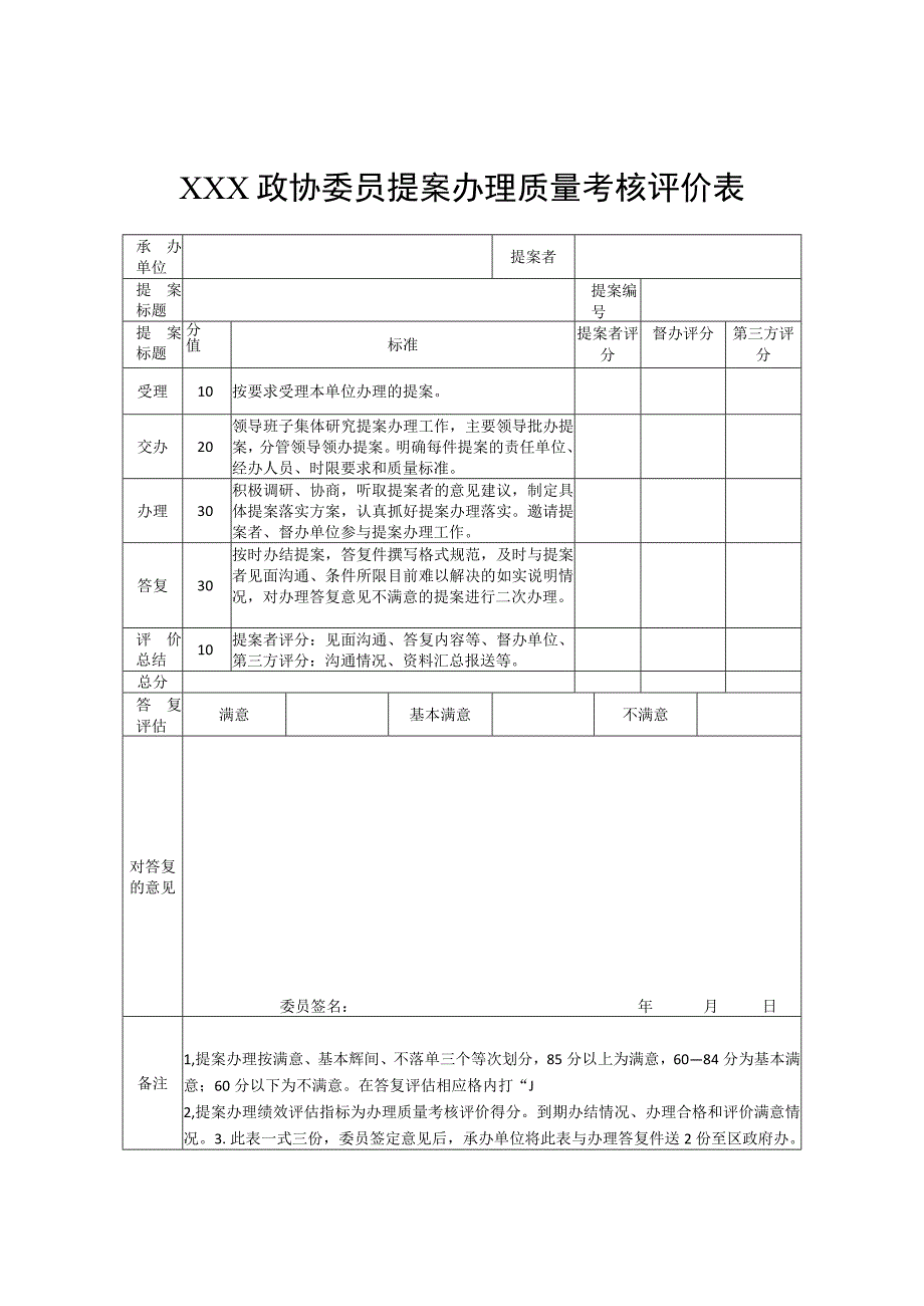 XXX政协委员提案办理质量考核评价表.docx_第1页