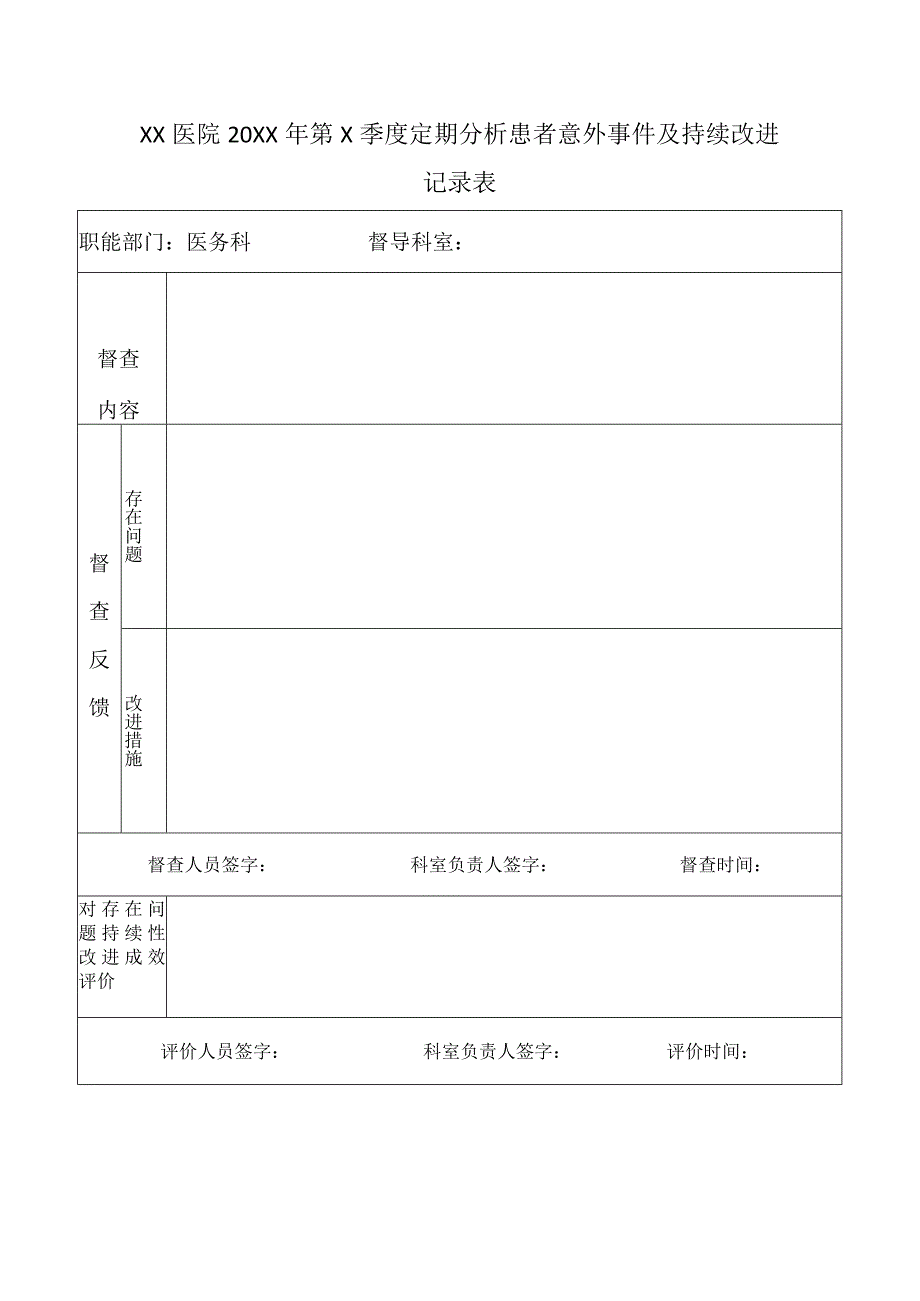 XX医院20XX年第X季度定期分析患者意外事件及持续改进.docx_第1页