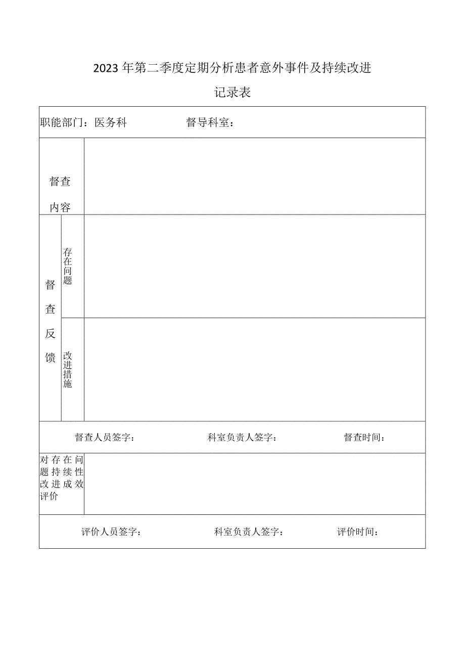 XX医院20XX年第X季度定期分析患者意外事件及持续改进.docx_第2页