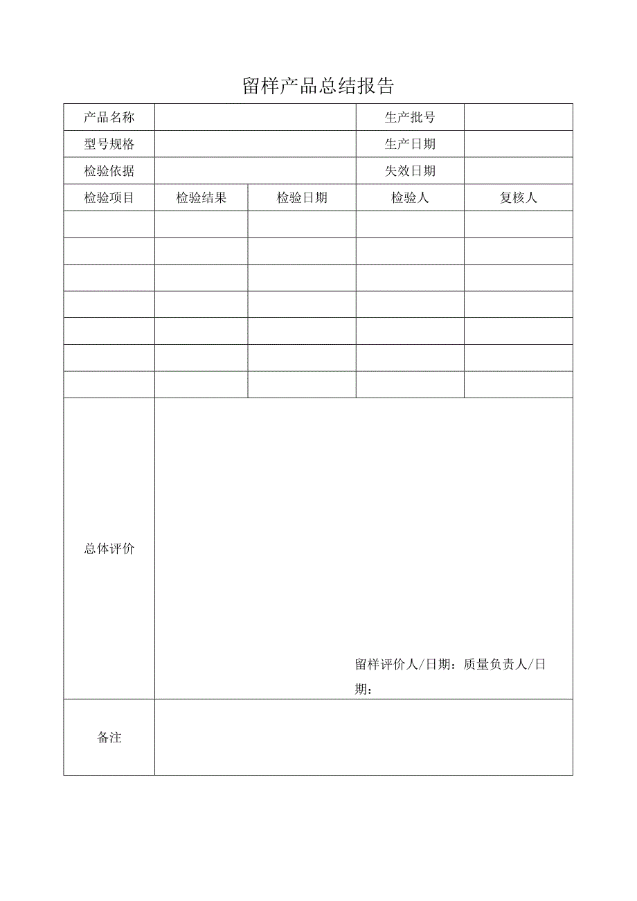 QP17JL37留样产品总结报告.docx_第1页