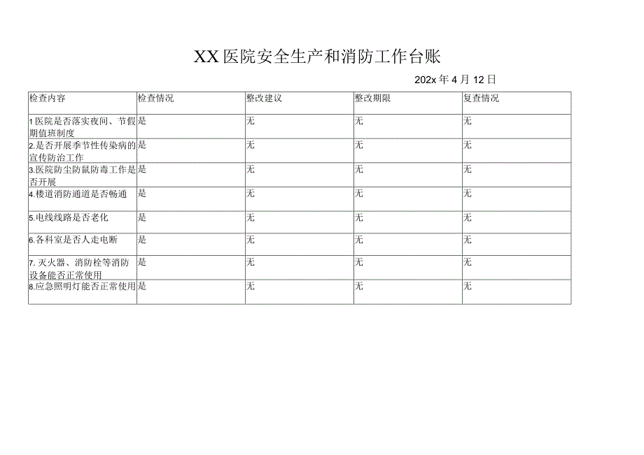 XX医院安全生产和消防工作台账.docx_第1页